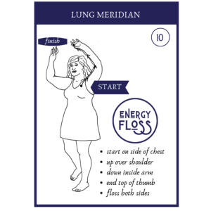 Energy Floss printable card (front)